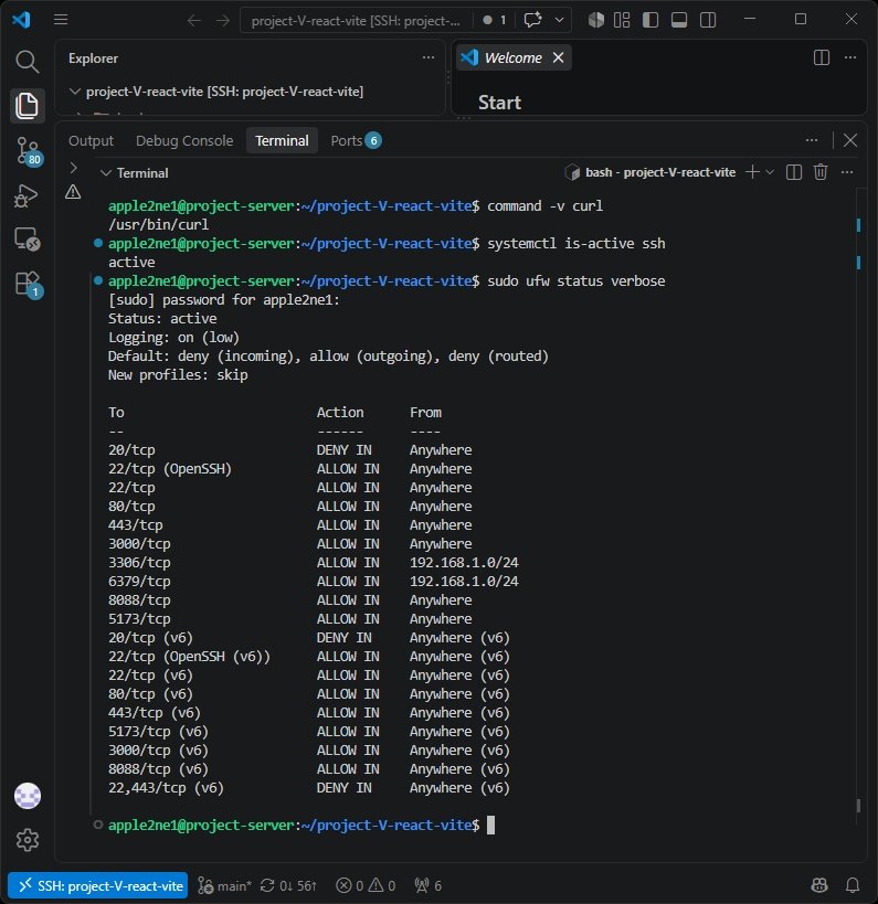 Linux 서버 사전 상태 확인 단계에서 curl, OpenSSH 서비스와 UFW 상태를 확인하여 설치와 원격 접속에 필요한 조건을 점검합니다.